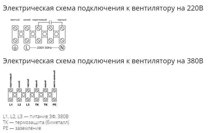 Осевой вентилятор низкого давления Ровен YWF-4Е-400 with plate (ZF)