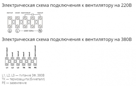 Осевой вентилятор низкого давления Ровен YWF-4Е-400 with plate (ZF)