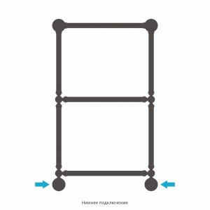 Полотенцесушитель водяной Сунержа Ренессанс 1386 860x500