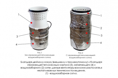 Канальный вентилятор ARIUS Lineo Silent Evo P 100-125 LL (18301ARI)